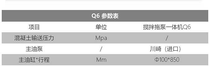 攪拌拖泵一體機