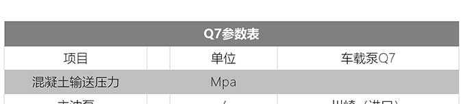 強(qiáng)制攪拌車載泵