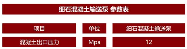 細石混凝土輸送泵