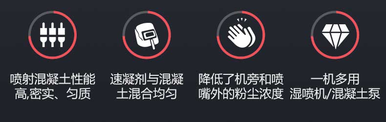 移動(dòng)式攪拌濕噴機(jī)