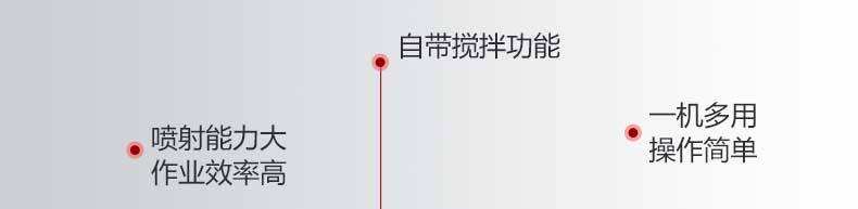 移動(dòng)式攪拌濕噴機(jī)