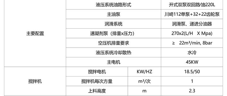 移動(dòng)式攪拌濕噴機(jī)