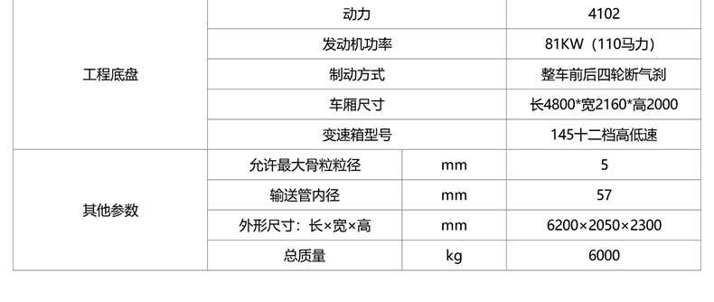 移動(dòng)式攪拌濕噴機(jī)