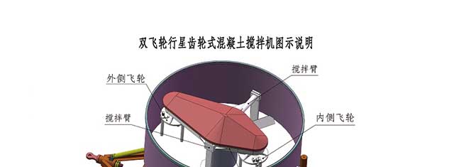 圓盤攪拌機