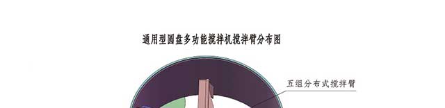 圓盤攪拌機