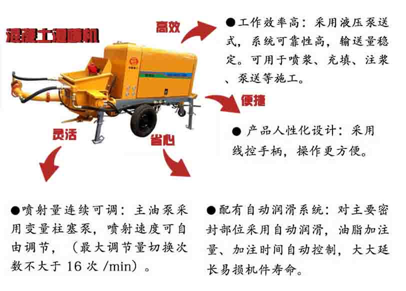 濕噴機 濕噴機